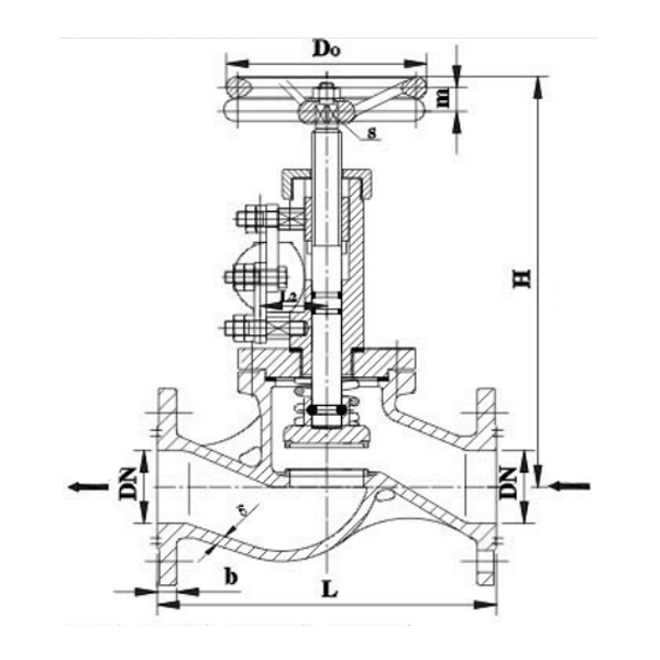 GBT5744 DN50 Quick Shutting Valve.jpg